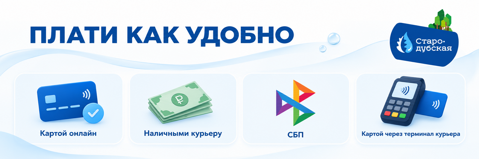 Способы оплаты заказа воды «Стародубская»: картой онлайн, наличными, по СБП, через терминал курьера